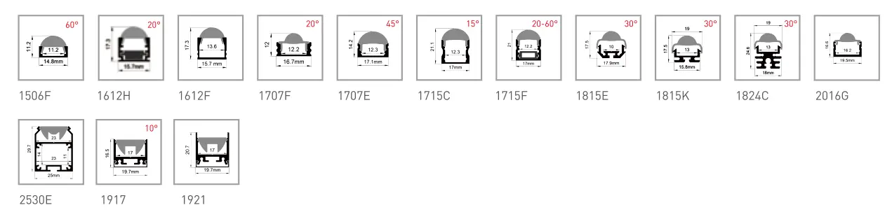 Angle Profile Size