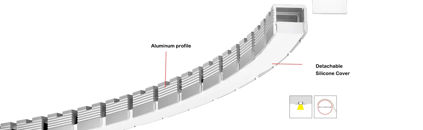 Bendable Profiles