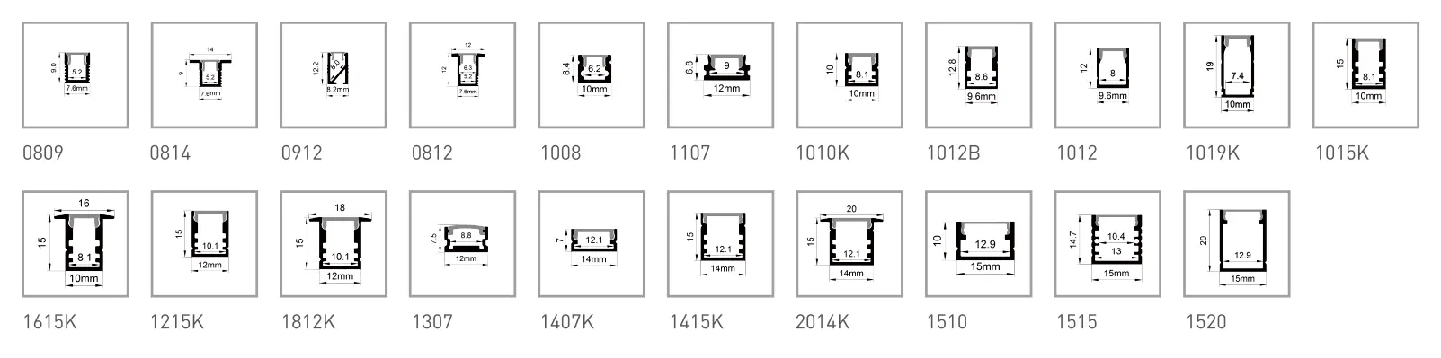 mini profile types