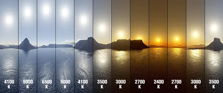 color temperature scale