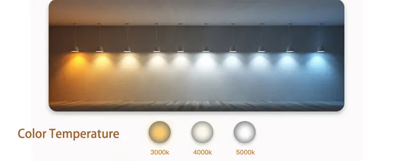 Color temperature