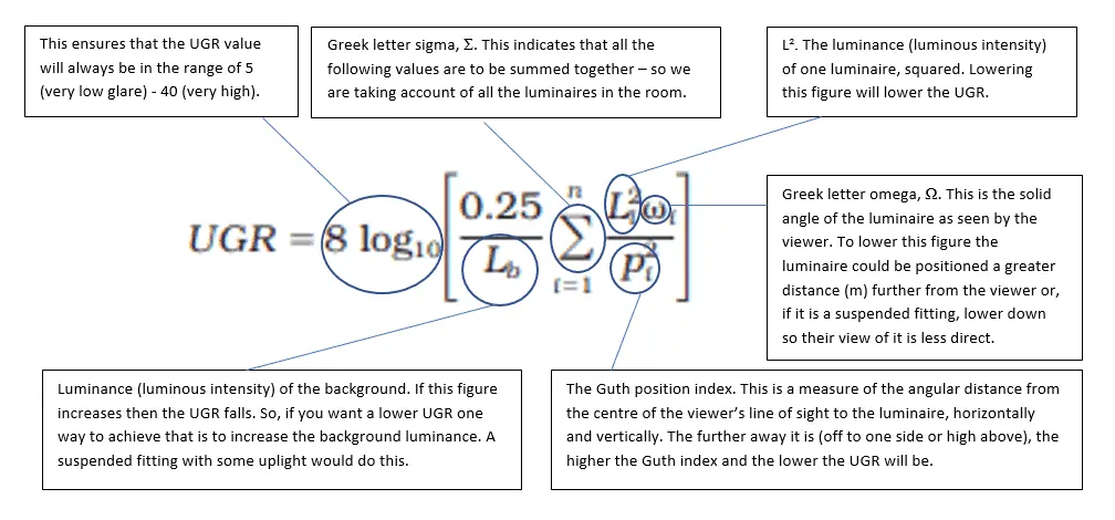 Formula