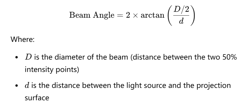 formular