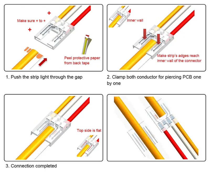 strip to wire connection